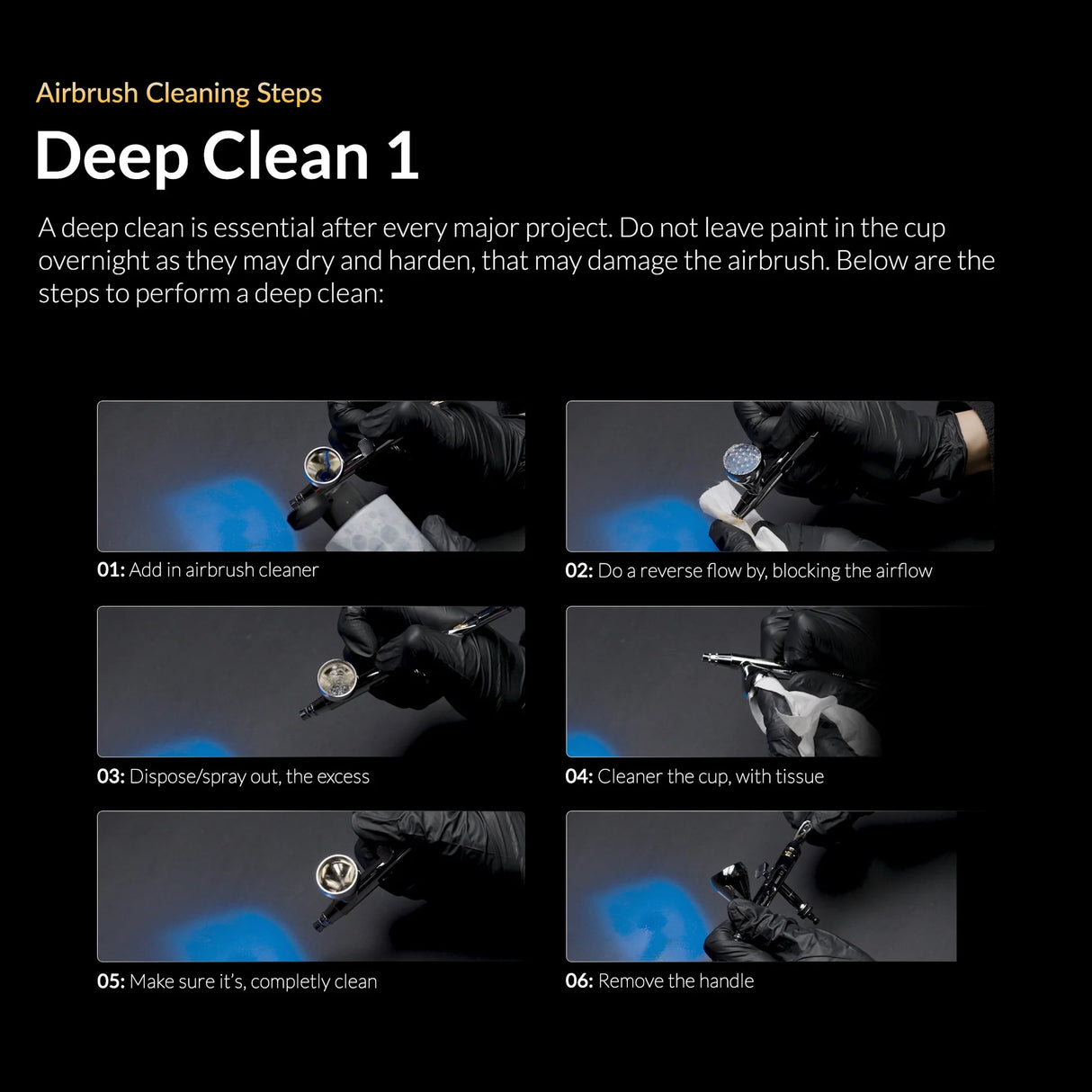 Gaahleri Advanced Series Seeker 0.3 & 0.5mm Airbrush