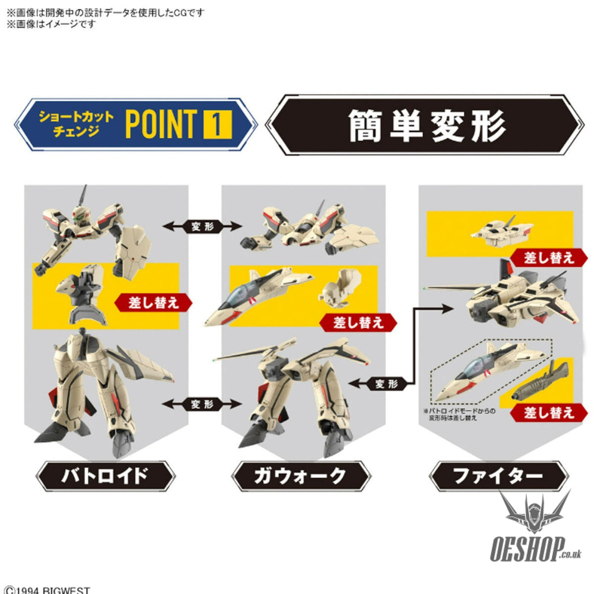 Macross 1/100 HG YF-19 (Macross) Scale Model Kits