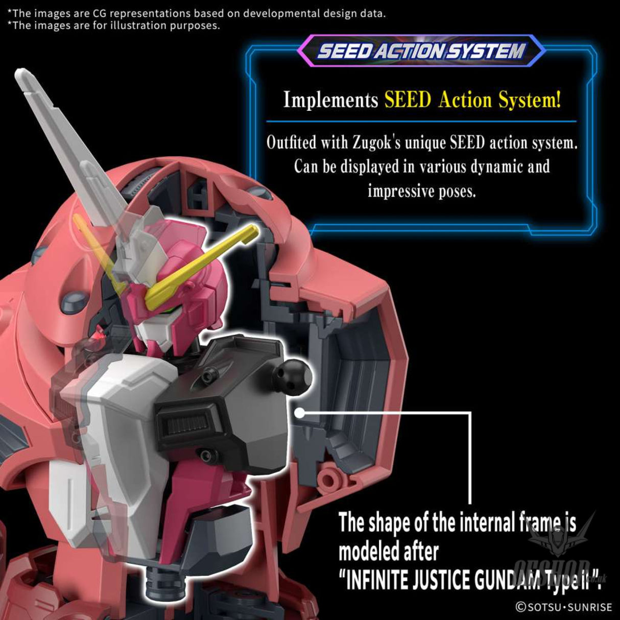 1/144 HGCE 260 Z’Gok (Mobile Suit Gundam SEED FREEDOM Ver.) Scale Model Kits