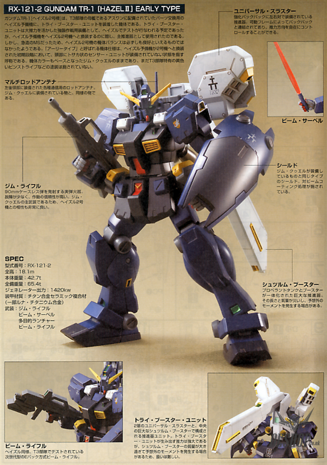 1/144 HGUC 069 RX121-2 TR-1 (HAZEL II) (Titans Prototype) Scale Model Kits