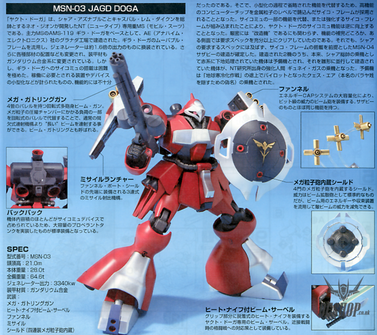 1/144 HGUC 084 Jagd Doga (Quess Paraya custom) Scale Model Kits