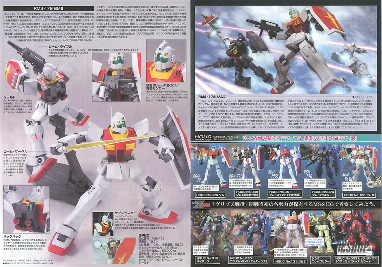 1/144 HGUC 131 RMS-179 GM II Scale Model Kits
