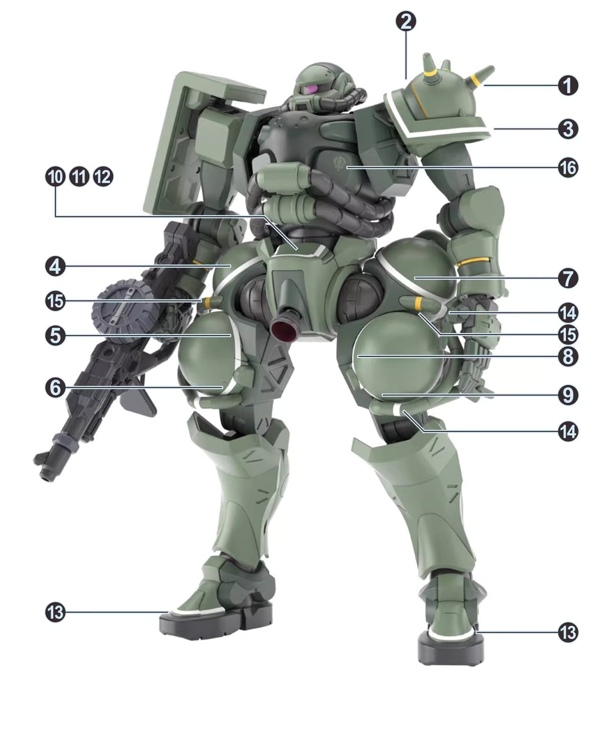 EVO - E-HG GQ-2 (UV) HG GQuuuuuuX ZAKU (Collection) Evolution Studio Decals