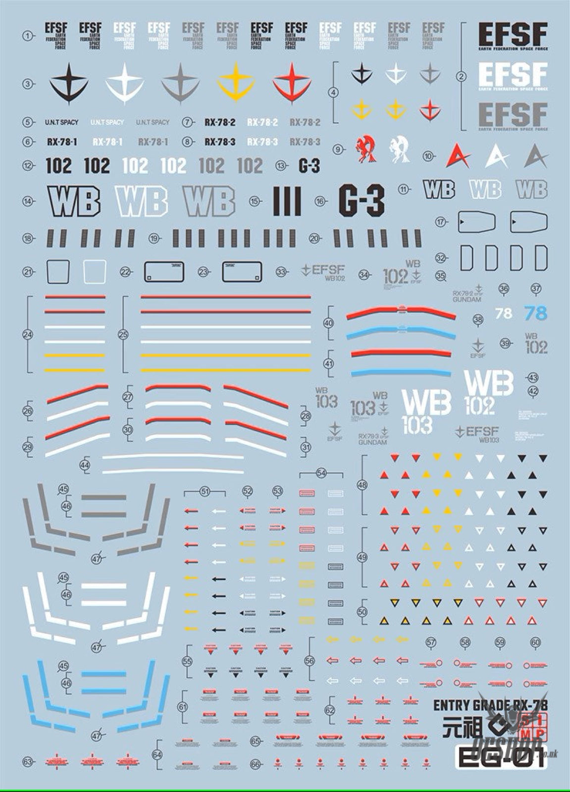 Evo E-Eg01 Eg Rx-78-2 Gundam Uv Evolution Studio Decals