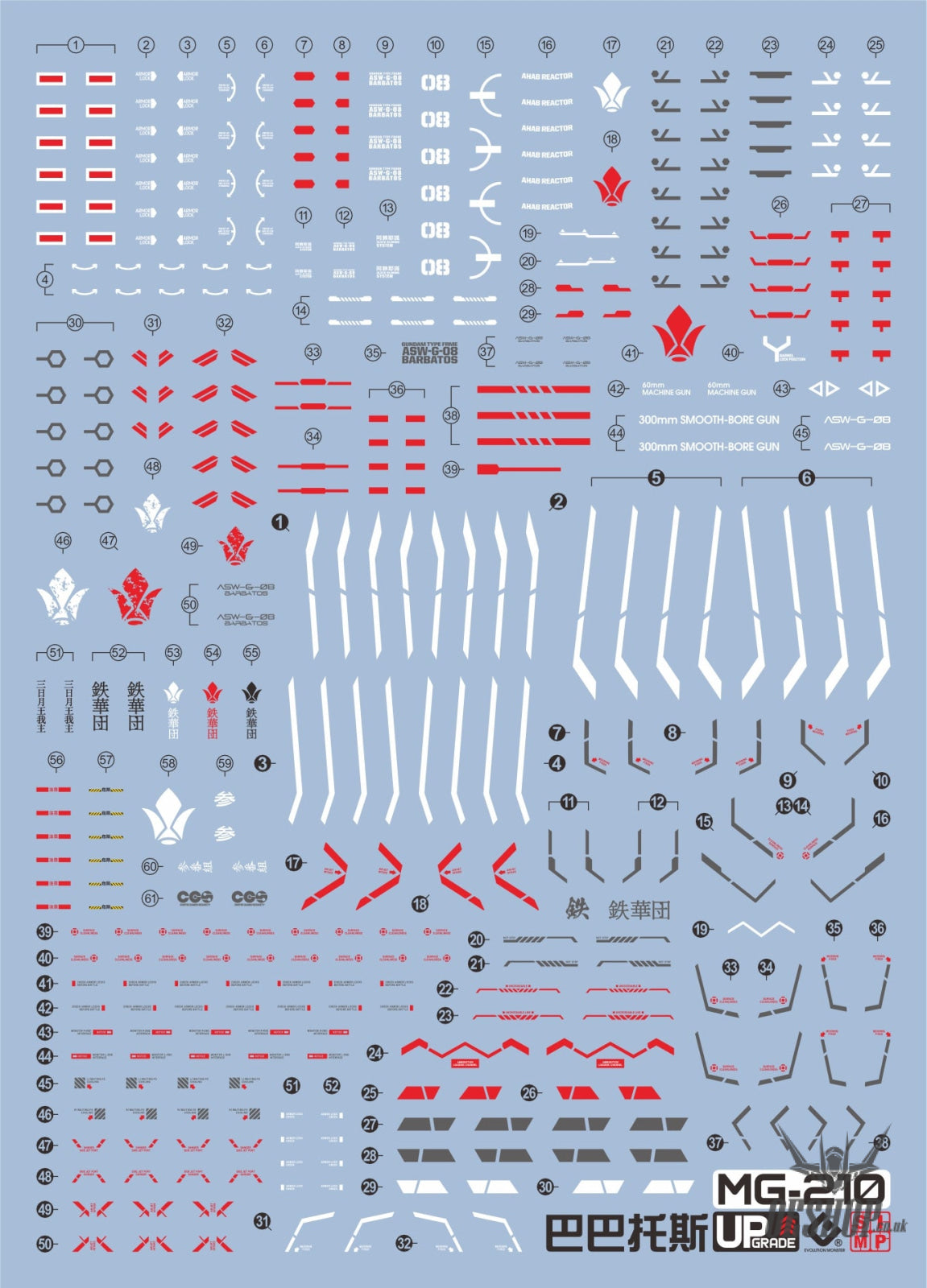 EVO - E-MG210 (UV) MG Barbatos Evolution Studio Decals Decals