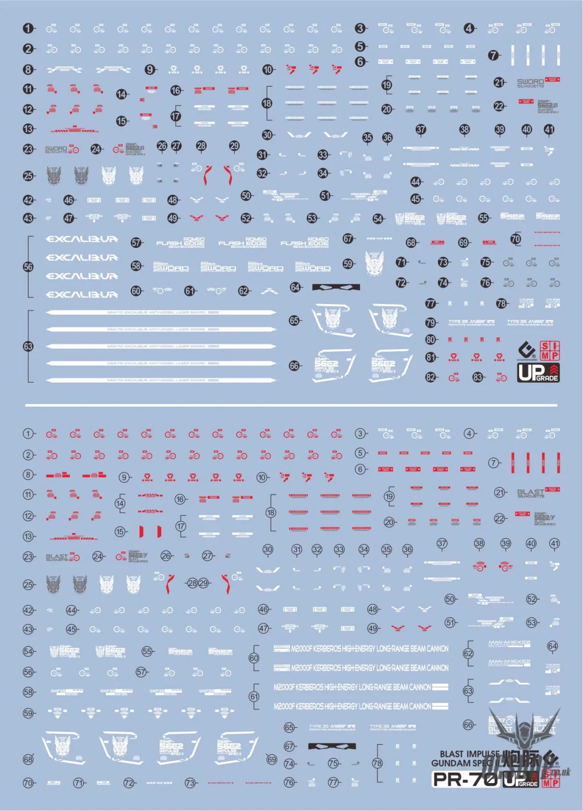 EVO E-r70 RG Blast Impulse + Sword Impulse Spec II UV Evolution Studio Decals - Decals