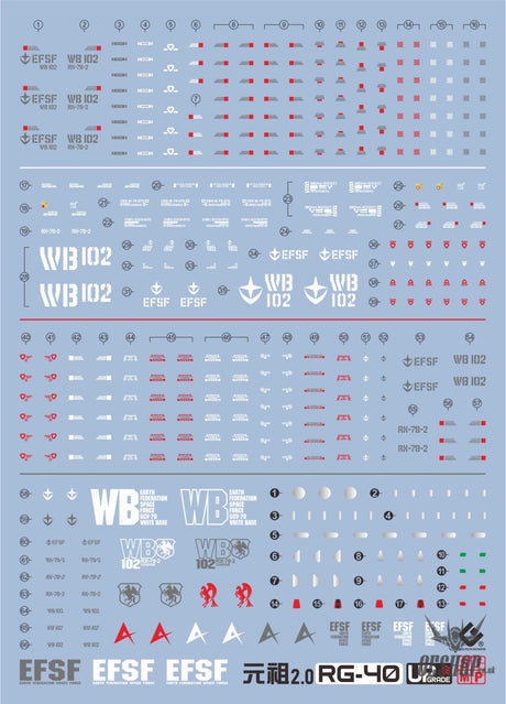 EVO E-RG40 RG GUNDAM RX78-2 Ver2.0 UV Evolution Studio Decals Decals