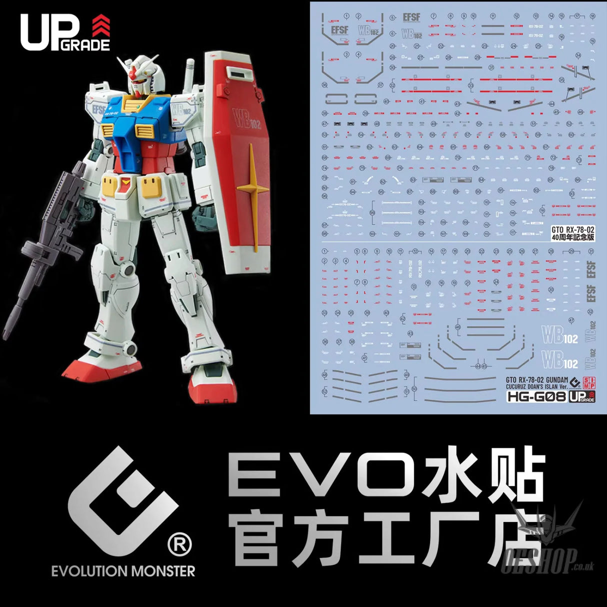 EVO - HG-GTO-78 + 40th Limit (UV) HG GTO-78 40th Limit Evolution Studio Decals - Decals