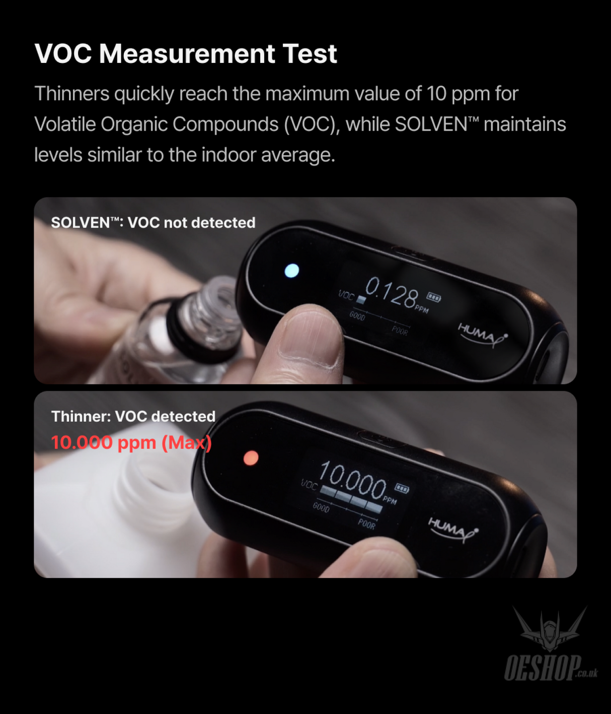 Gunprimer Cleaning Solution SOLVEN Bundle Set SV-D-50-BS1 Paint Tools