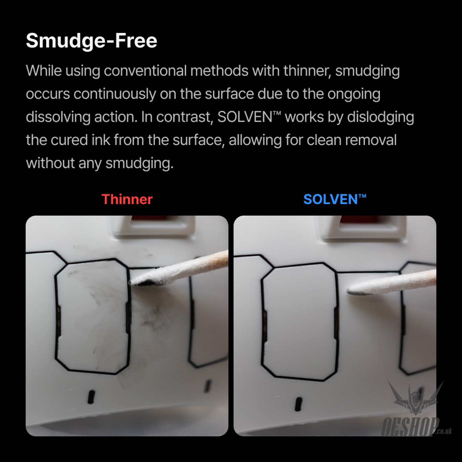 Gunprimer Cleaning Solution SOLVEN Bundle Set SV-D-50-BS1 Paint Tools