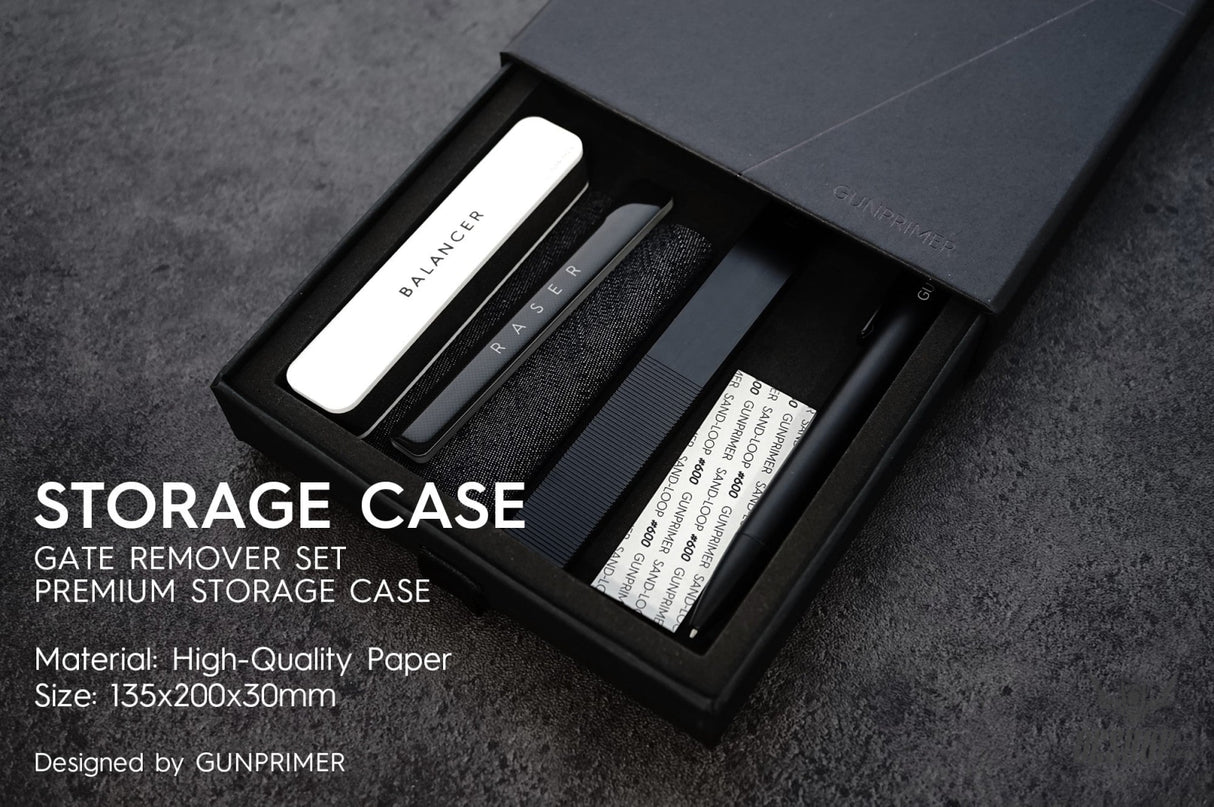 Gunprimer Gate Remover Set R-GRS Gunprimer 38.48 OEShop