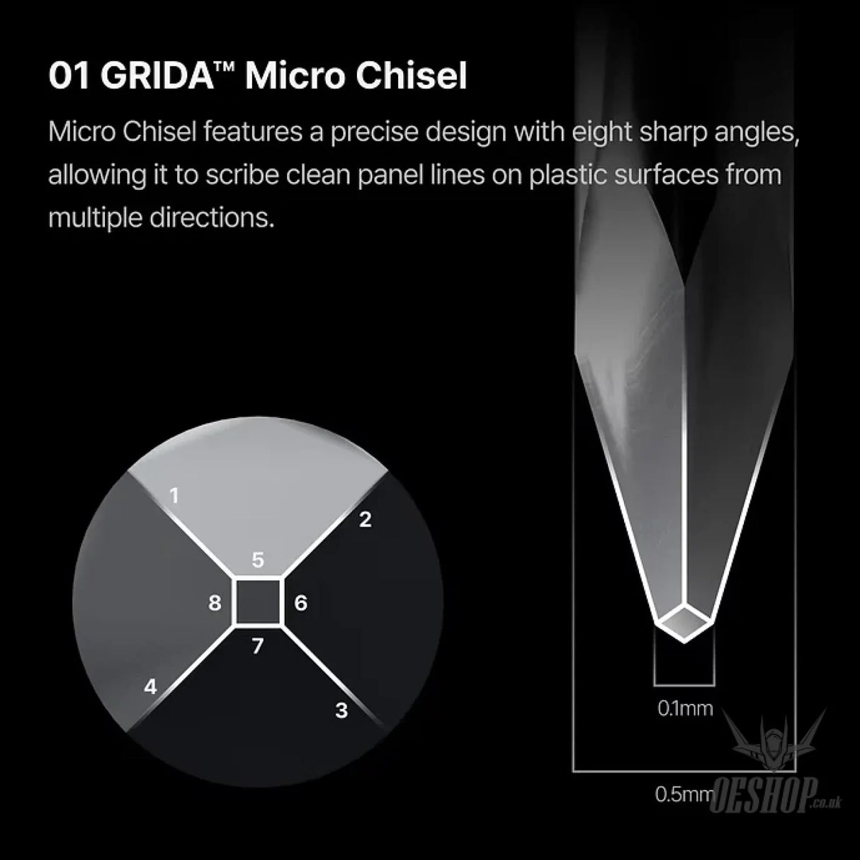 Gunprimer Grida Starter Kit Renewal G05-S-3 Scribing Tools