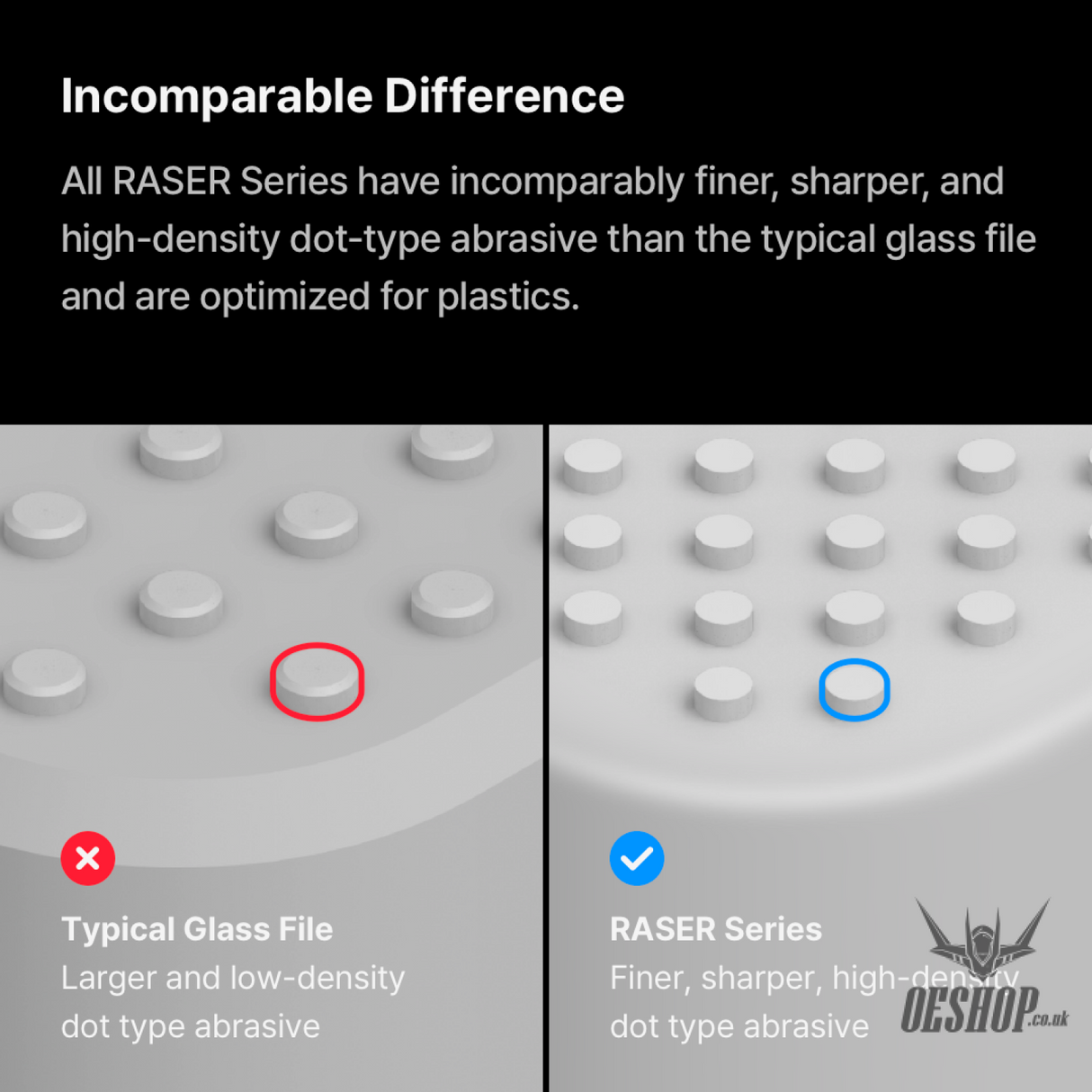 Gunprimer Raser Plus Original Edition 01 R-GR-P1 Sanding Tools