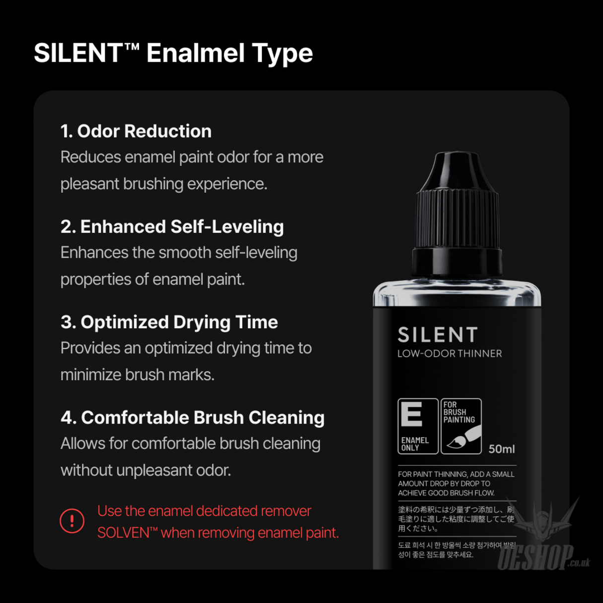 Gunprimer SILENT Low-Odor Brush Thinner 50ml Enamel ST-E37-50/Lacquer ST-L73-50 - Enamel Type ST-E37-50 - Painting