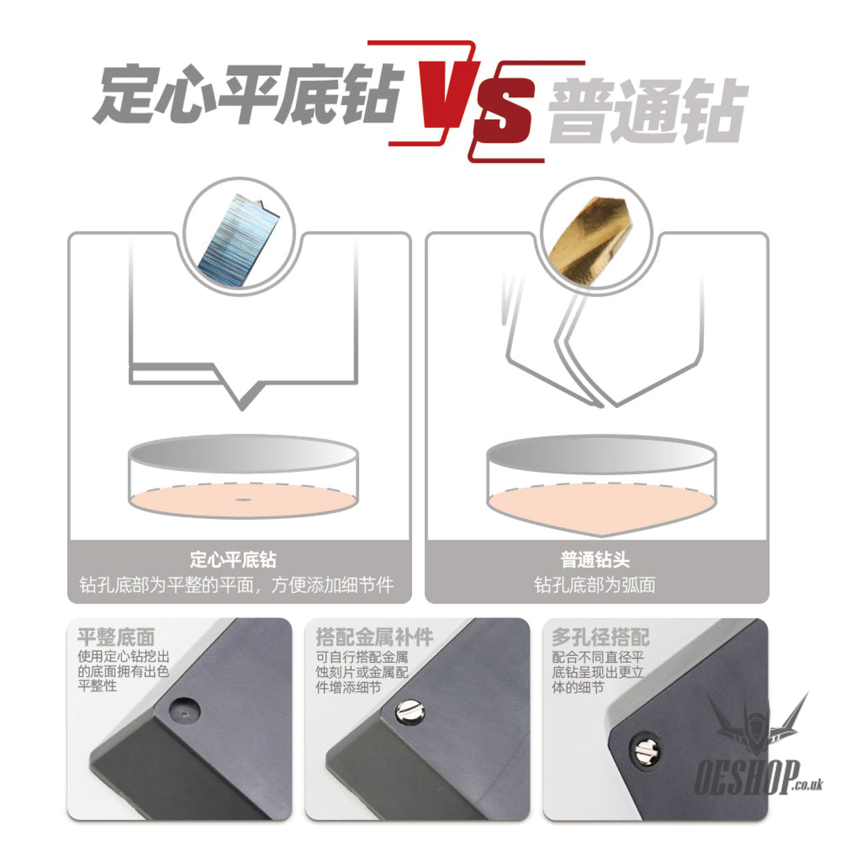 HobbyMio Centering Drill Bit Drill