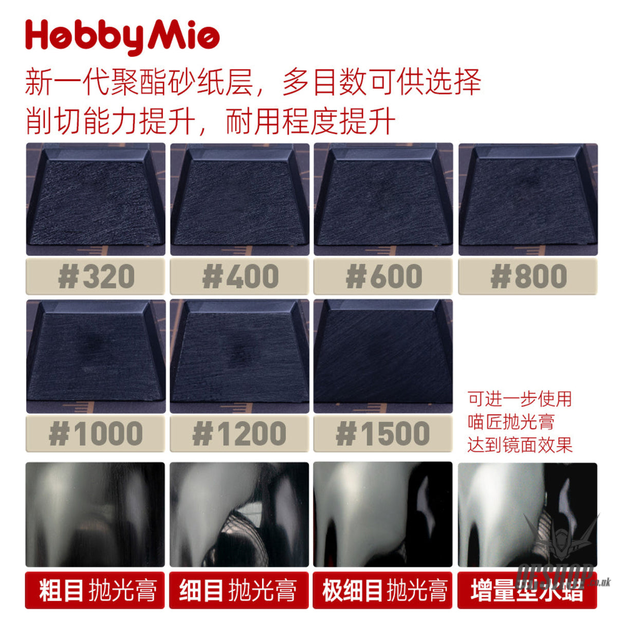 HobbyMio Softback Sandpaper Sponge
