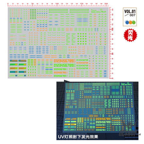 Hobbymio Vol.01 Model Decals Generic Pattern With Uv Options Vol.01/007