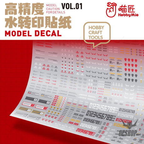 Hobbymio Vol.01 Model Decals Generic Pattern With Uv Options