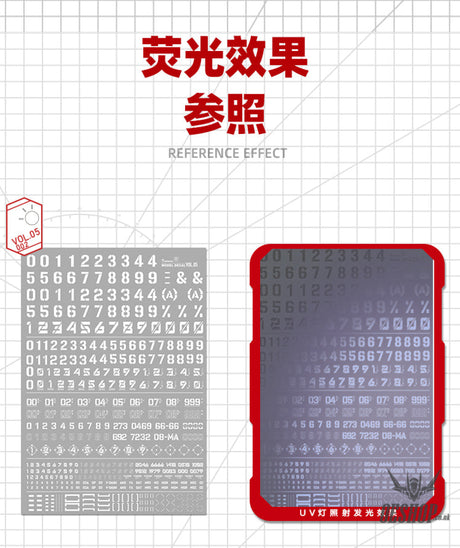 HobbyMio VOL.05 Model Decals Number numeric characters With UV Options Decals