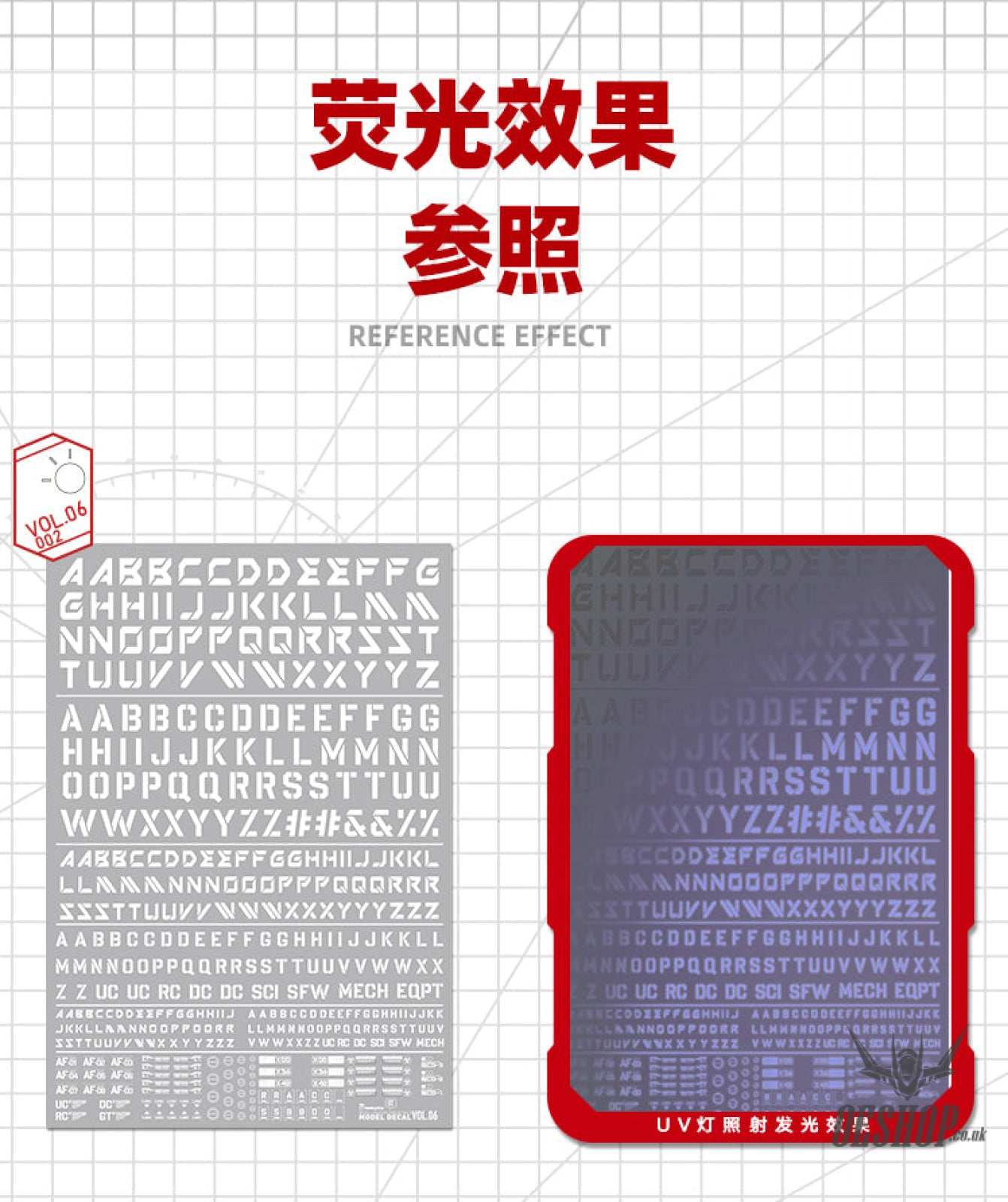 Hobbymio Vol.06 Model Decals English Characters With Uv Options