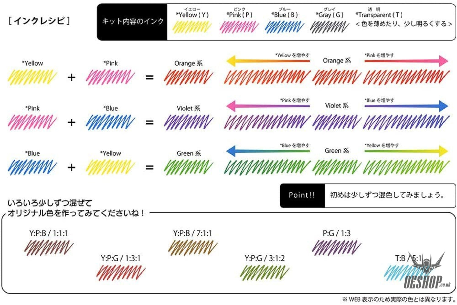 Kuretake Stationery Awards Ink Cafe Enjoy At Home My Color Ink Making Kit 5 Colors Kuretake 31.99 OEShop