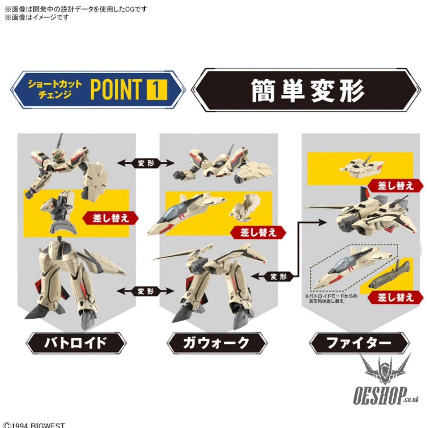 Macross 1/100 HG YF-19 (Macross) Scale Model Kits