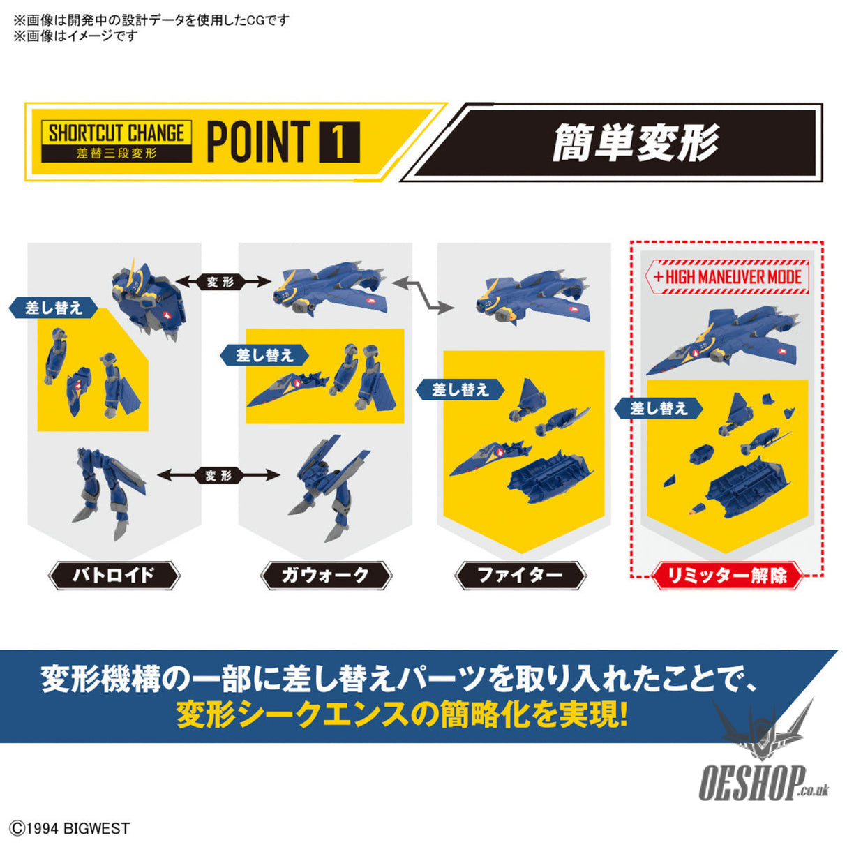 Macross 1/100 HG YF-21 (Macross) Scale Model Kits
