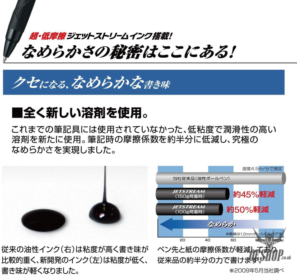 Uni Jetstream 4 +1 Multiple Functions Pen Metal Ice Silver Uni MITSUBISHI PENCIL 22.98 OEShop