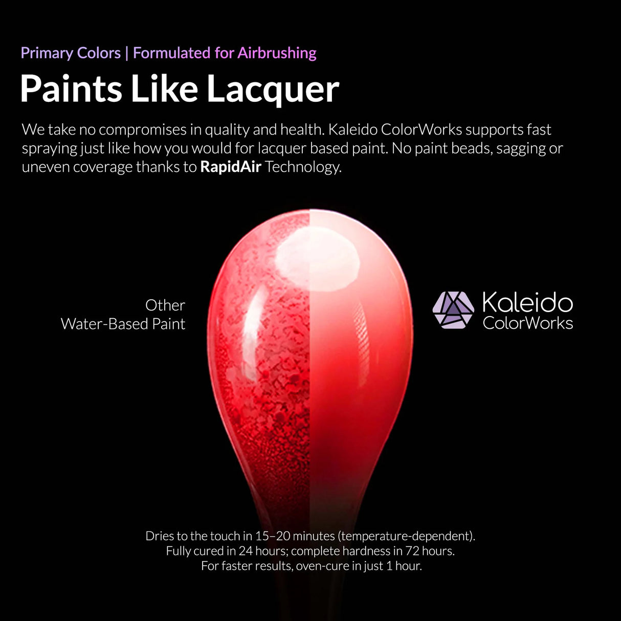 Gaahleri Kaleido ColorWorks 12 Primary Colors Set