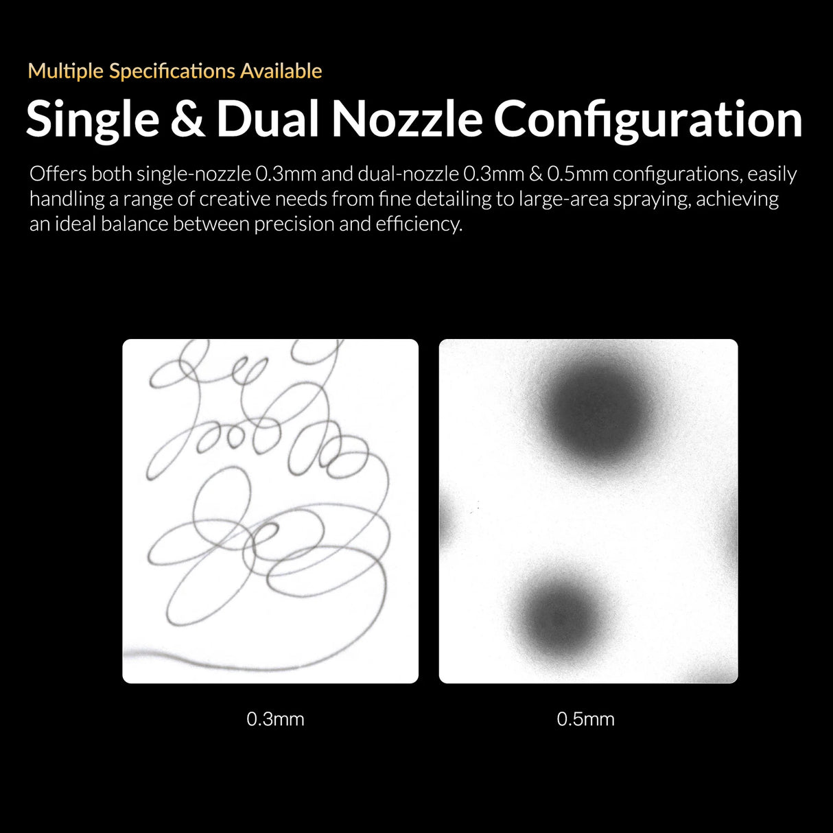 Gaahleri Advanced Series Seeker 0.3 & 0.5mm Airbrush