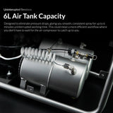 Gaahleri Apex Force Series GTX-778 Air Compressor