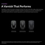 Gaahleri Kaleido ColorWorks - Varnishes