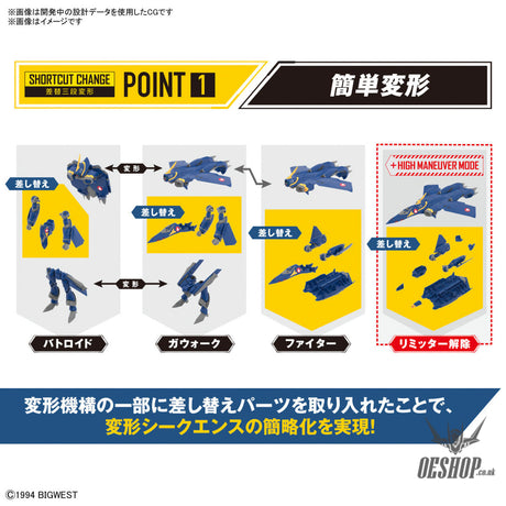 Macross 1/100 HG YF-21 (Macross) Scale Model Kits