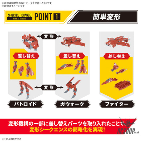 1/100 HG VF-22S Sturmvogel II (Milia Fallyna Jenius Use) Scale Model Kits