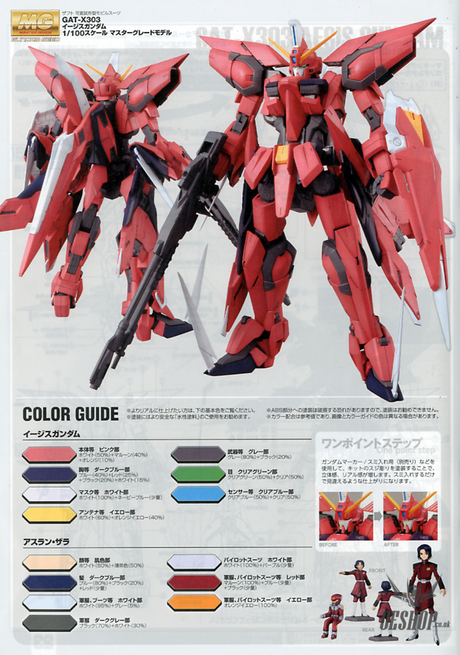 1/100 MG Aegis Gundam Scale Model Kits