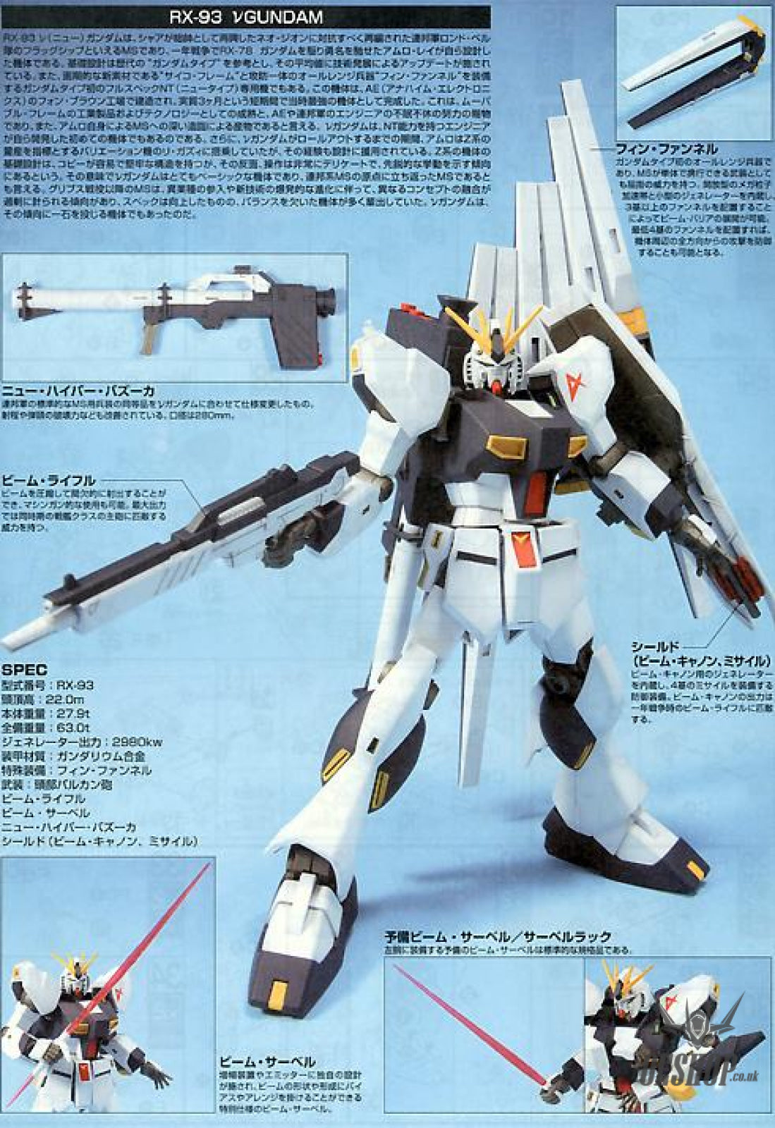1/144 HGUC 086 RX-93 Nu Gundam Scale Model Kits