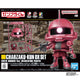 Model Kits