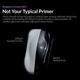 Gaahleri Kaleido ColorWorks - Primers