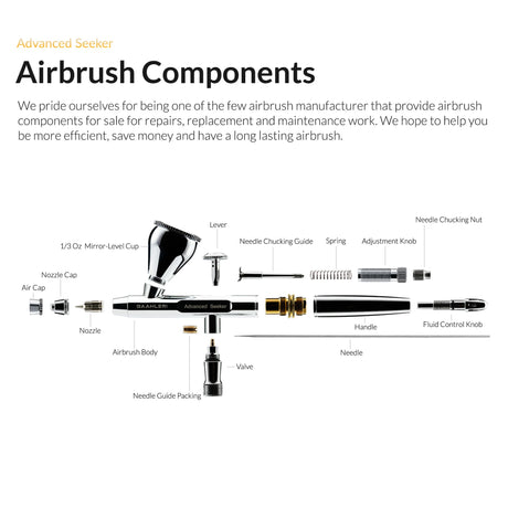 Gaahleri Advanced Series Seeker 0.3 & 0.5mm Airbrush
