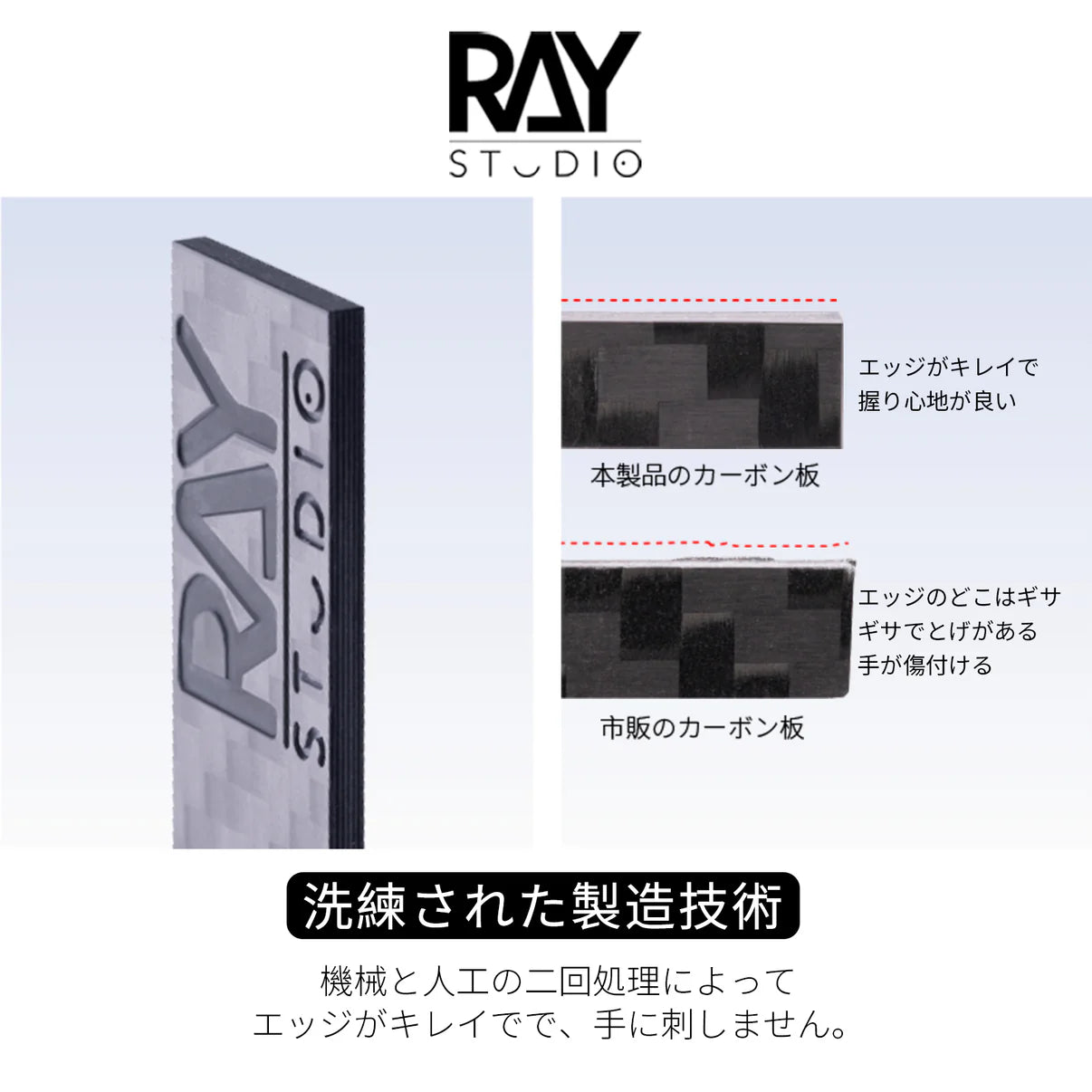 RAY STUDIO RCS-01 Carbon Fiber Sanding Board