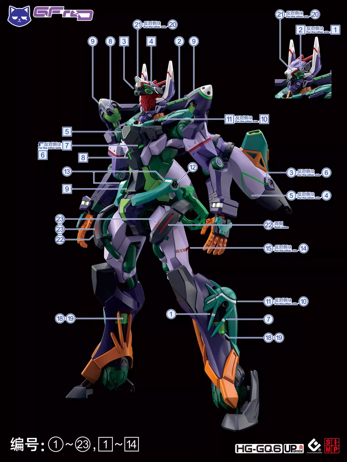 EVO - E-HG GQ-6 (UV) HG GQuuuuuuX Gundam GFreD Evolution Studio Decals