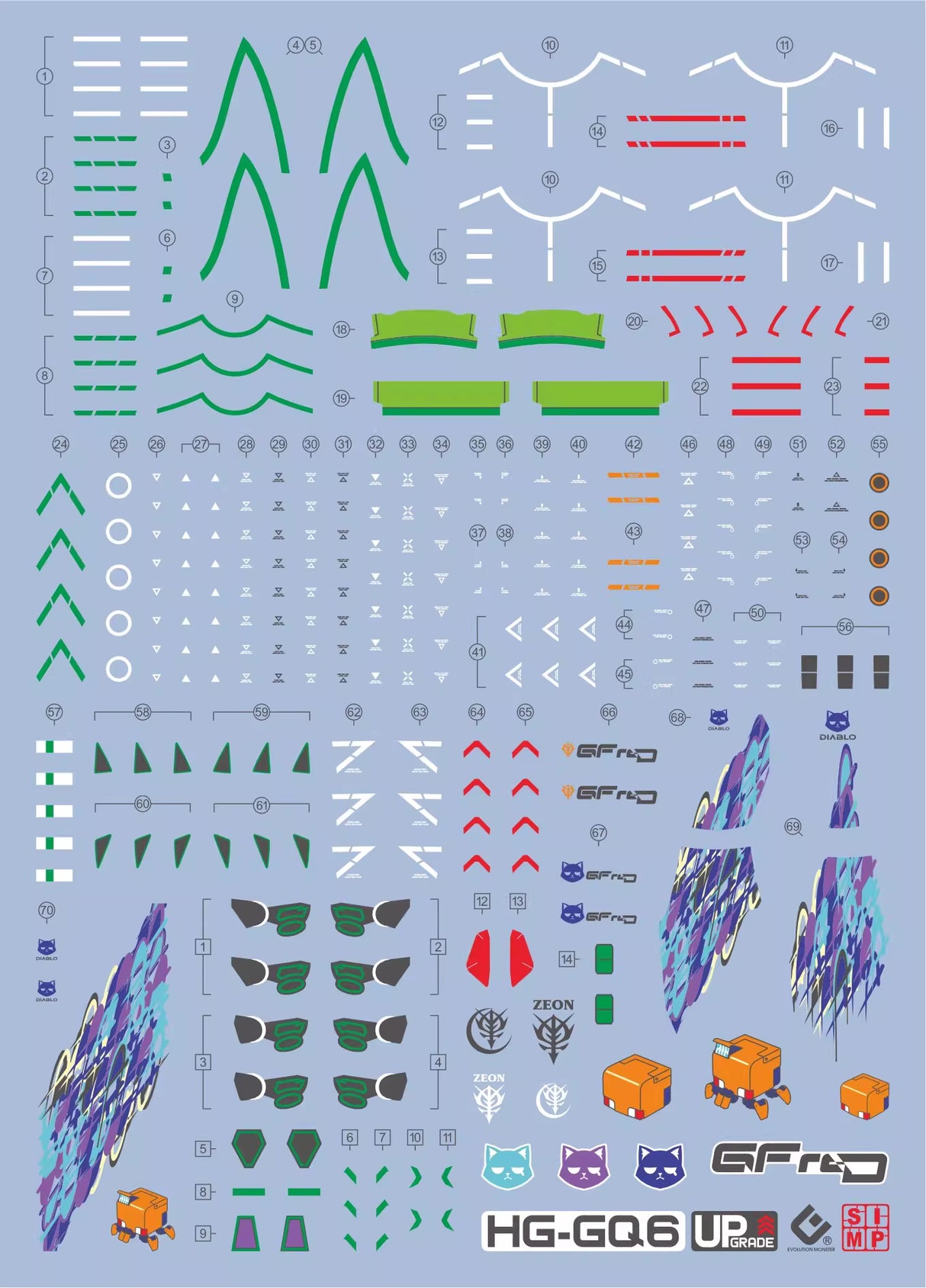 EVO - E-HG GQ-6 (UV) HG GQuuuuuuX Gundam GFreD Evolution Studio Decals