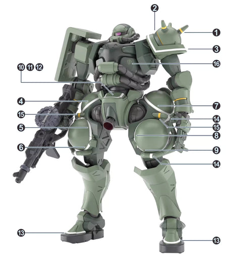 EVO - E-HG GQ-2 (UV) HG GQuuuuuuX ZAKU (Collection)  Evolution Studio Decals