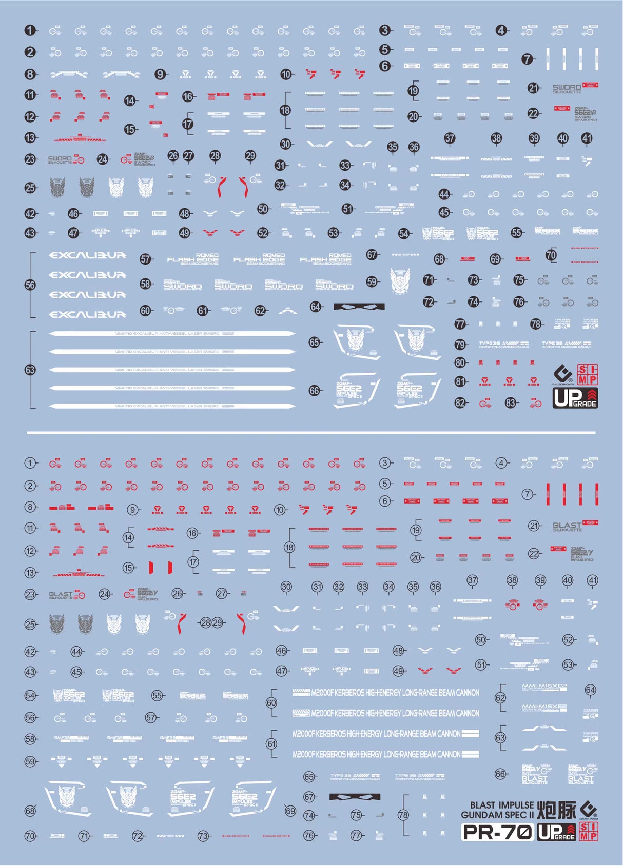 EVO E-r70 RG Blast Impulse+Sword Impulse Spec II UV Evolution Studio Decals