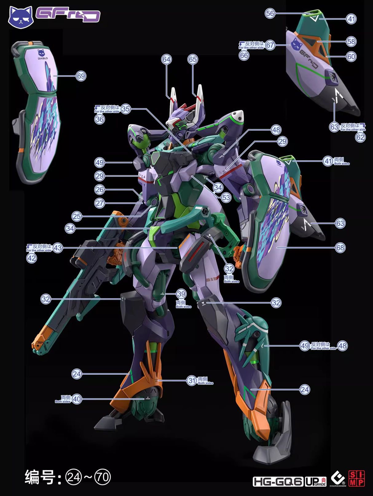 EVO - E-HG GQ-6 (UV) HG GQuuuuuuX Gundam GFreD Evolution Studio Decals