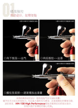 HobbyMio HM-130HP High Performance Airbrush with 0.3MM Quick Disassembly Nozzle