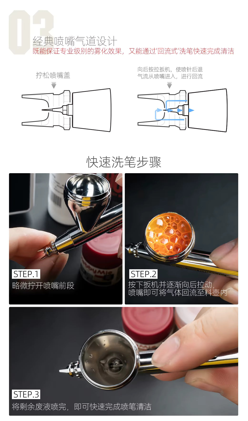 HobbyMio HM-130HP High Performance Airbrush with 0.3MM Quick Disassembly Nozzle