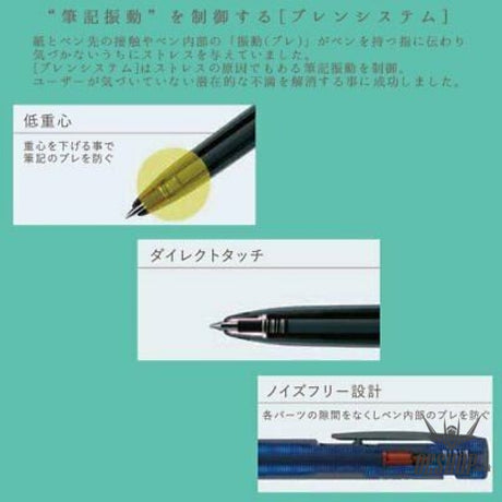 BLEN Stress Free Ballpoint pen 0.5mm White Barrel/Blue Ink ZEBRA 1.99 OEShop