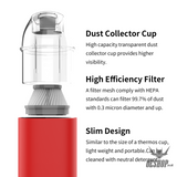 Dspiae Hc-V Hand-Held Cordless Vacuum Portable Wireless Vacu Cleaner