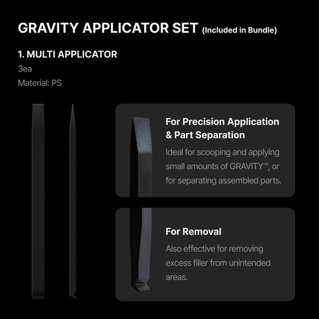 Gunprimer GRAVITY Applicator Set GV-AP-3P